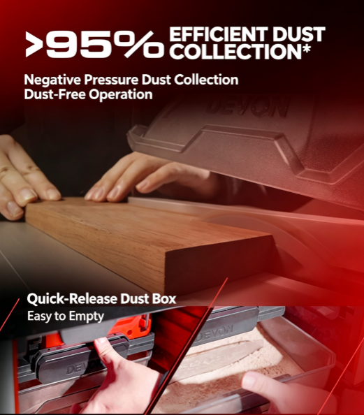 Cordless Dust-Free Precision Table Saw with 0-45° Bevel Cutting & Intelligent LCD Monitor