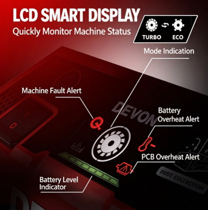 Cordless Dust-Free Precision Table Saw with 0-45° Bevel Cutting & Intelligent LCD Monitor