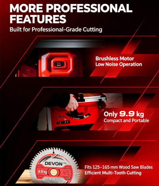 Cordless Dust-Free Precision Table Saw with 0-45° Bevel Cutting & Intelligent LCD Monitor