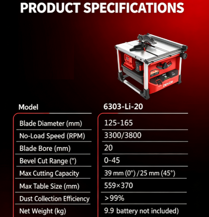 Cordless Dust-Free Precision Table Saw with 0-45° Bevel Cutting & Intelligent LCD Monitor