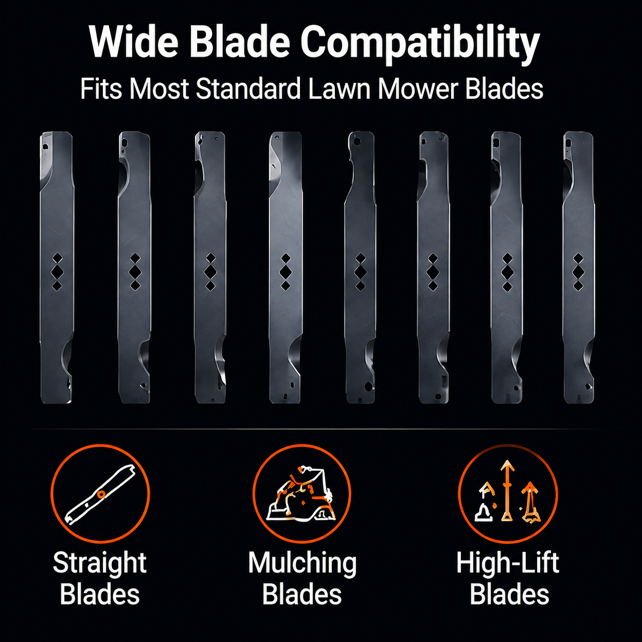 Electric Lawn Mower Blade Sharpener